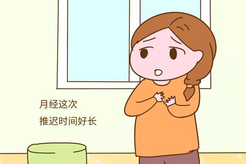 妇科疾病