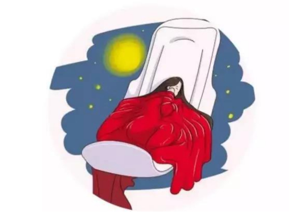 妇科疾病